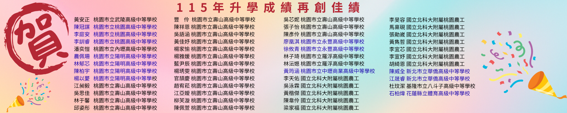 115升學榜單