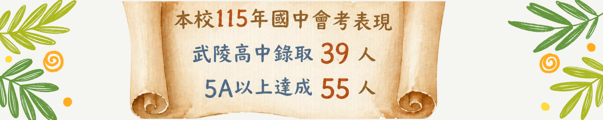 115學年度會考成績公告圖